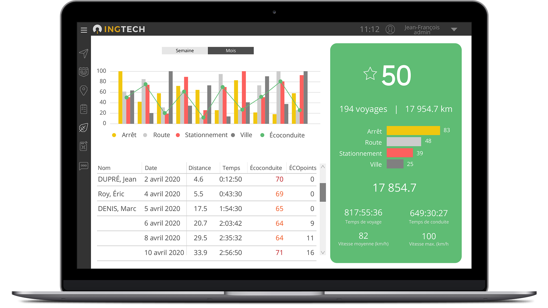 Ordinateur portable présentant l'interface INGTECH